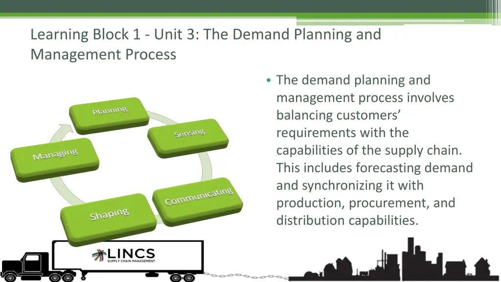 learning block 1 unit 3 the demand planning