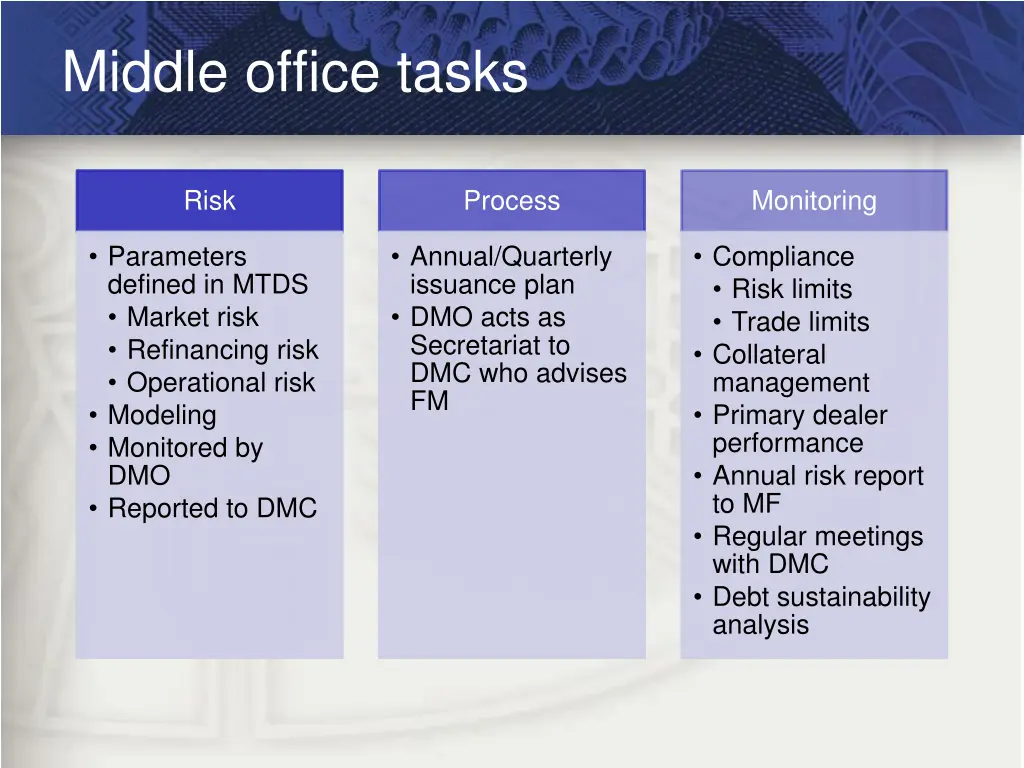 middle office tasks 1