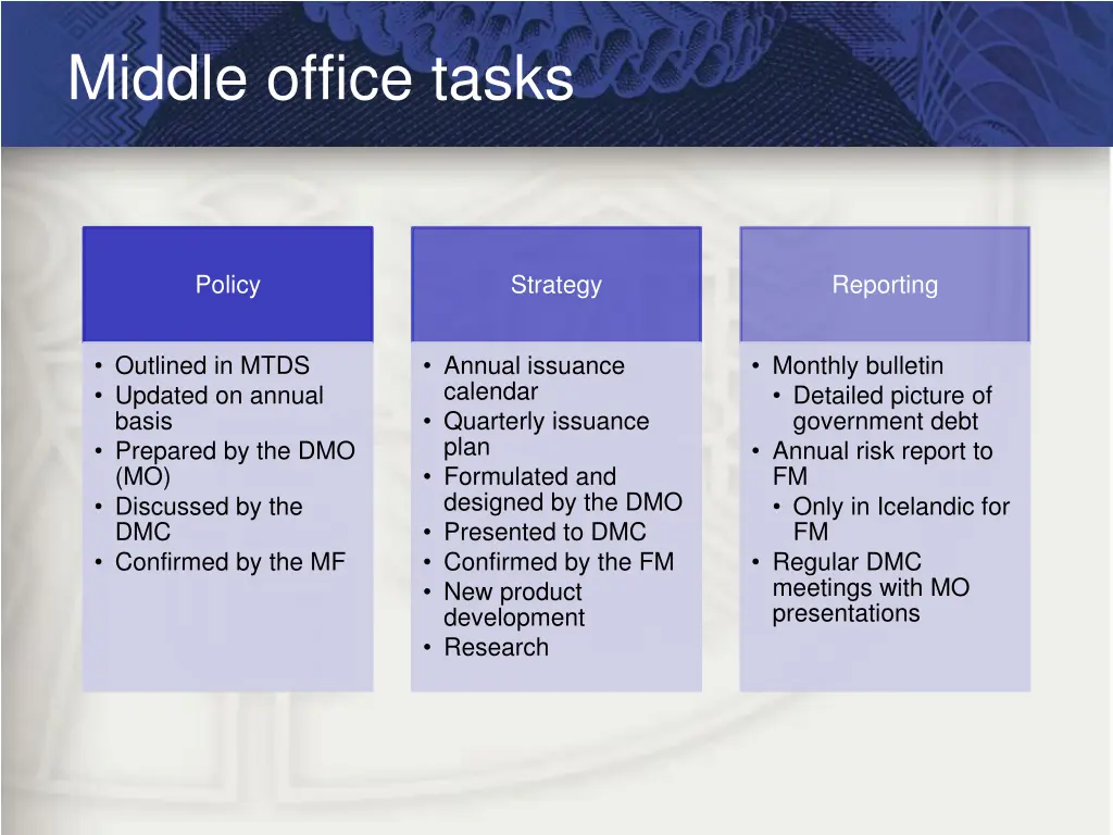 middle office tasks