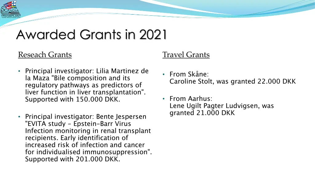 awarded grants in 2021