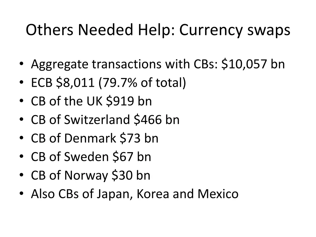 others needed help currency swaps