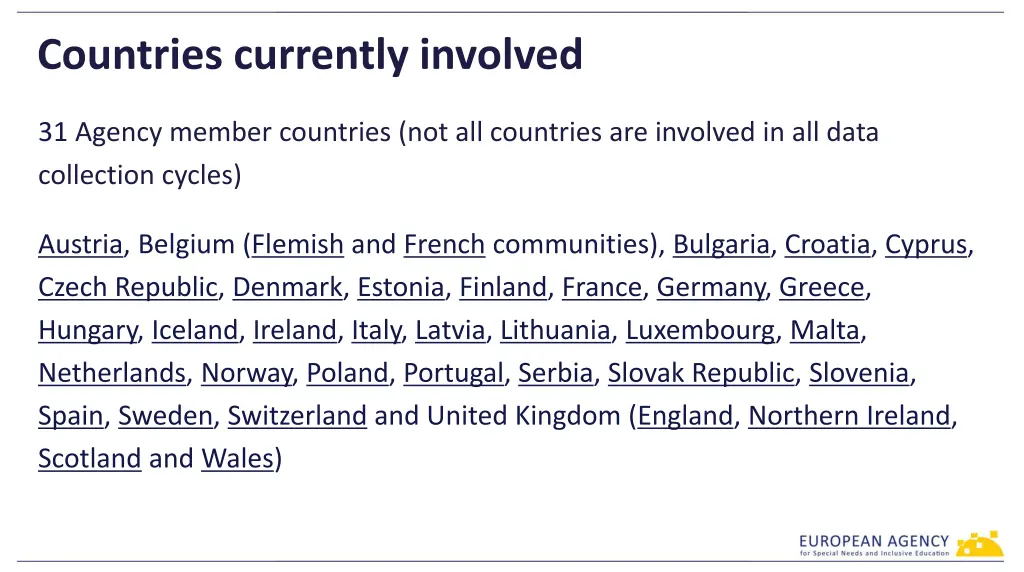 countries currently involved