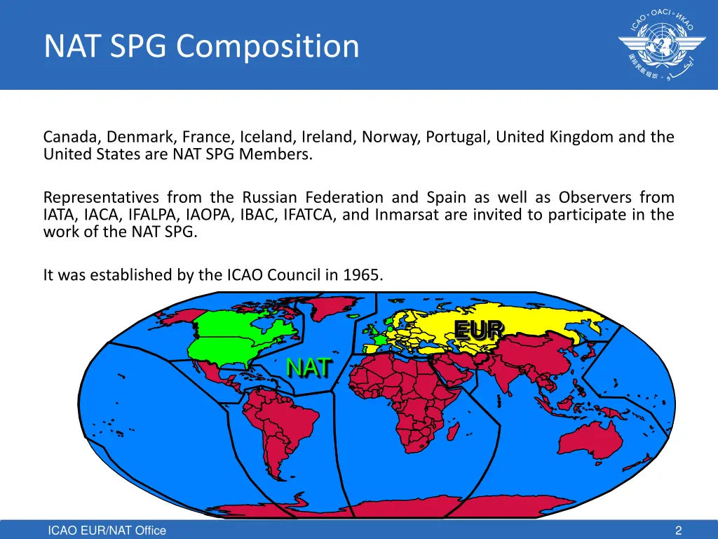 nat spg composition