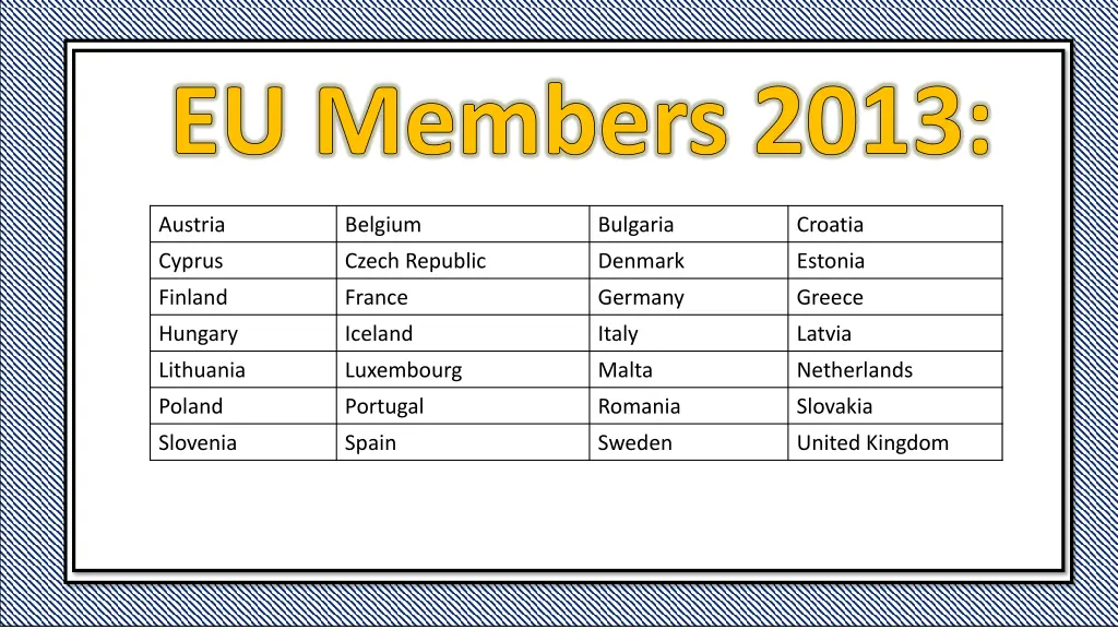 eu members 2013