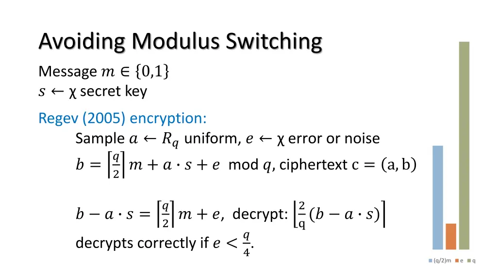 avoiding modulus switching