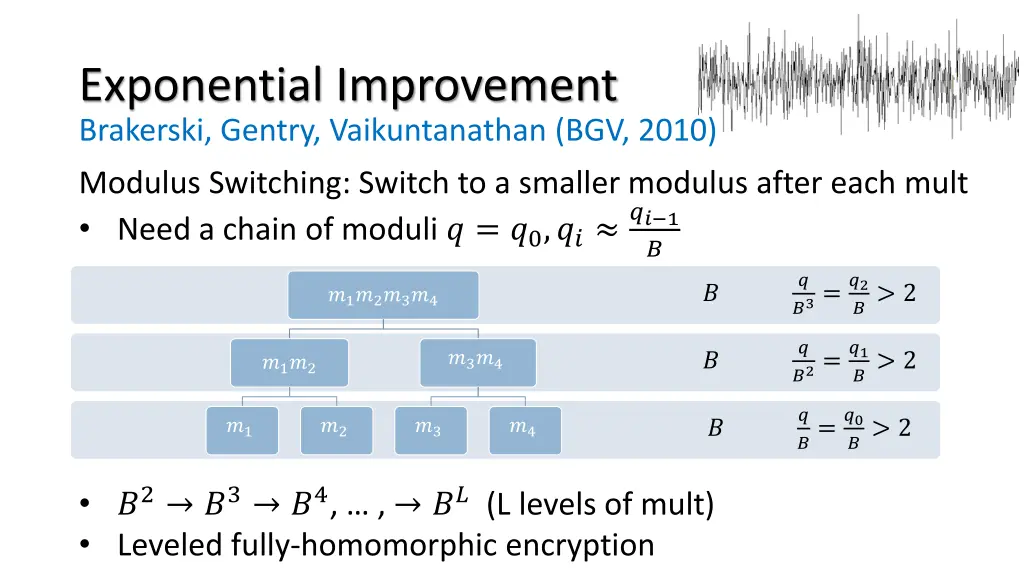 exponential improvement brakerski gentry