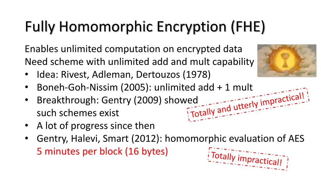 fully homomorphic encryption fhe