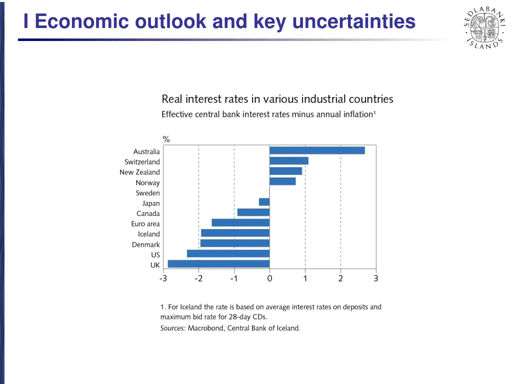 i economic outlook and key uncertainties 1