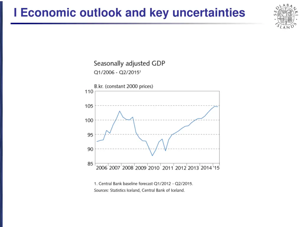 i economic outlook and key uncertainties 10