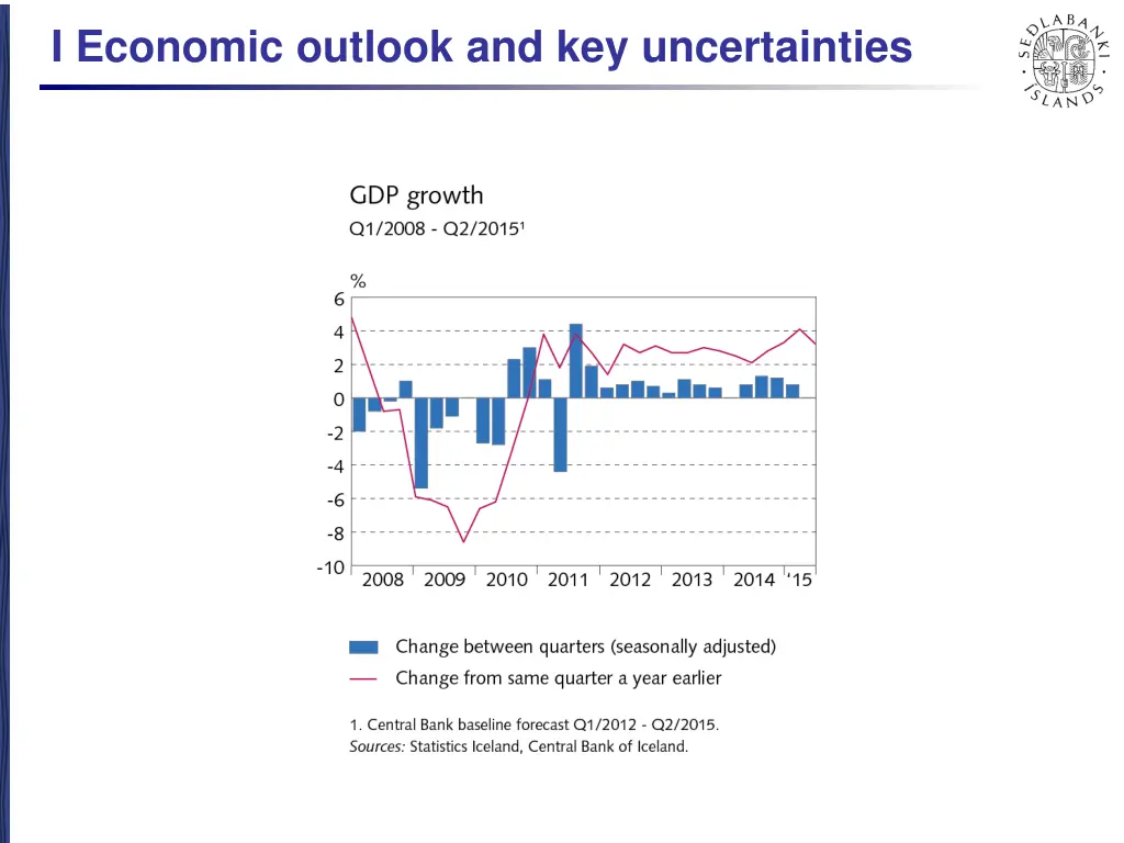 i economic outlook and key uncertainties 7