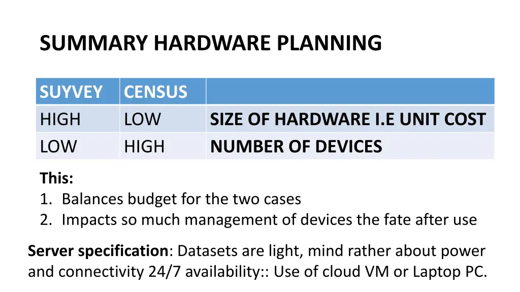 summary hardware planning