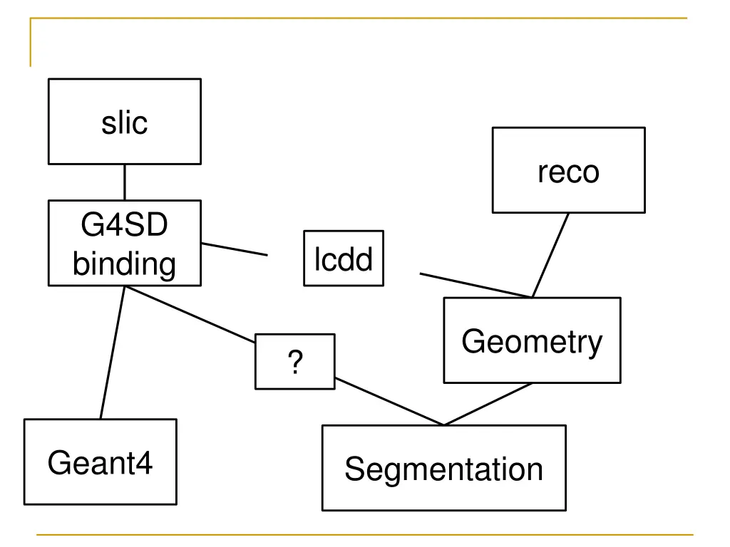 slide5