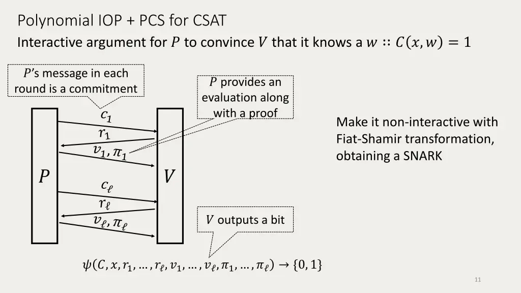 polynomial iop pcs for csat interactive argument