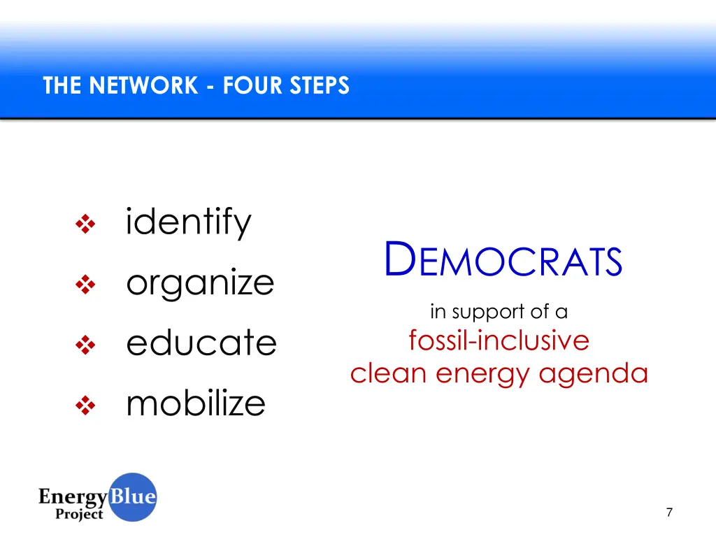 the network four steps