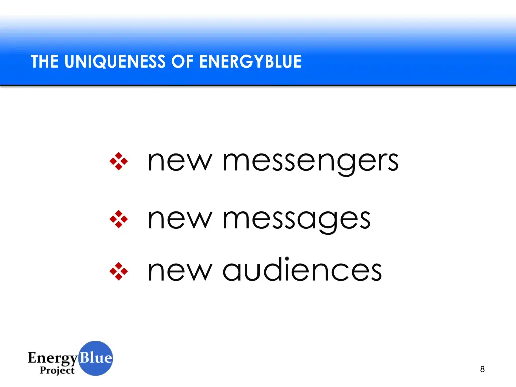 the uniqueness of energyblue