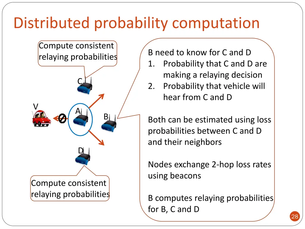 distributed probability computation