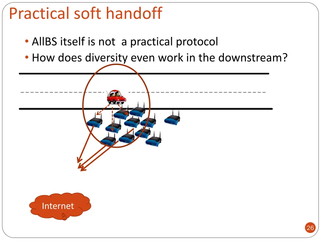 practical soft handoff