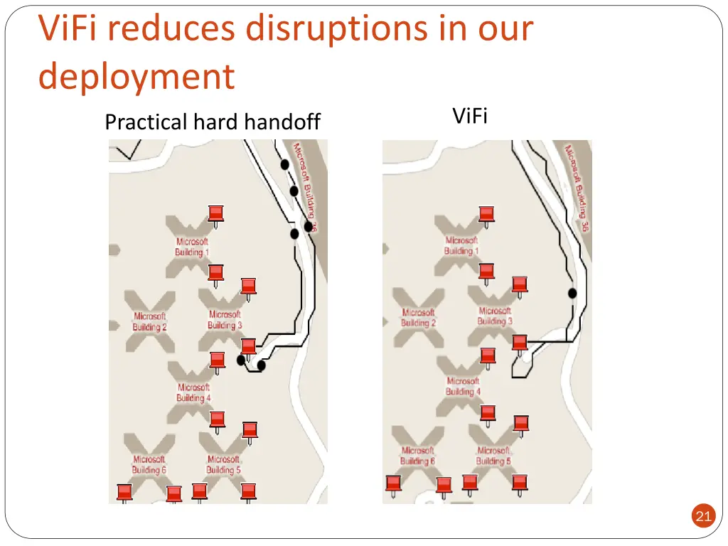 vifi reduces disruptions in our deployment