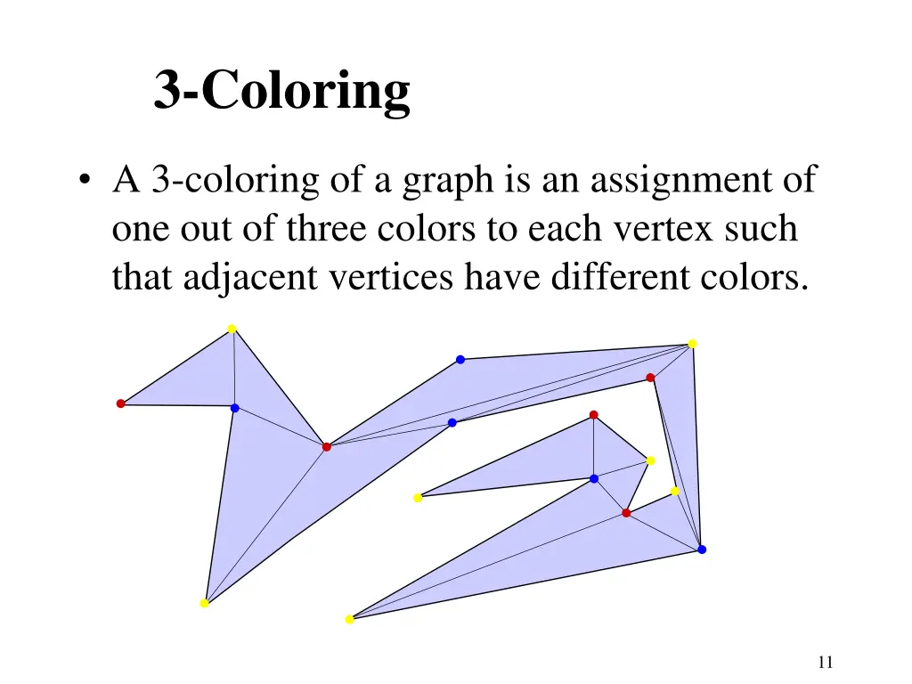 3 coloring