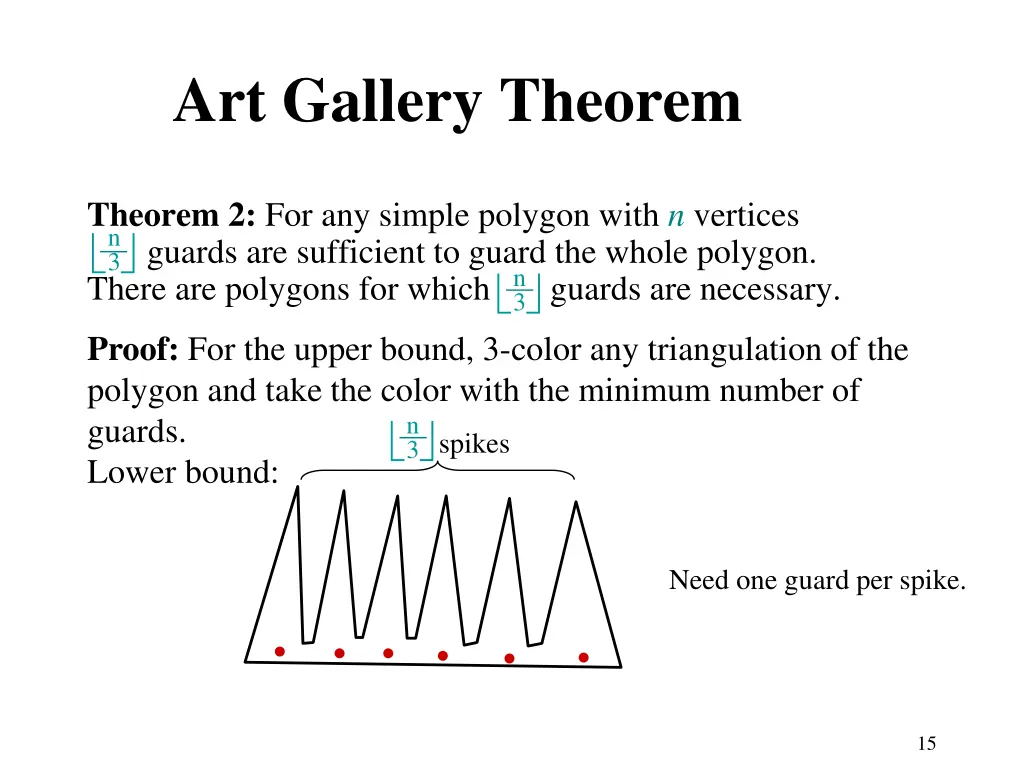 art gallery theorem