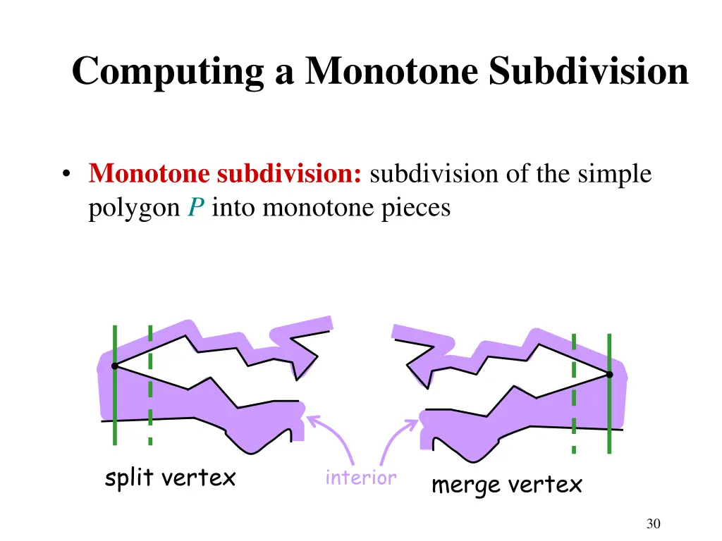 computing a monotone subdivision