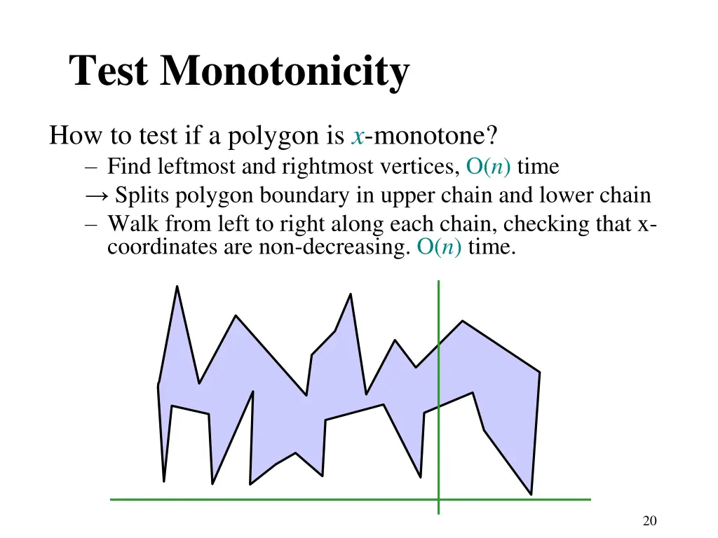 test monotonicity