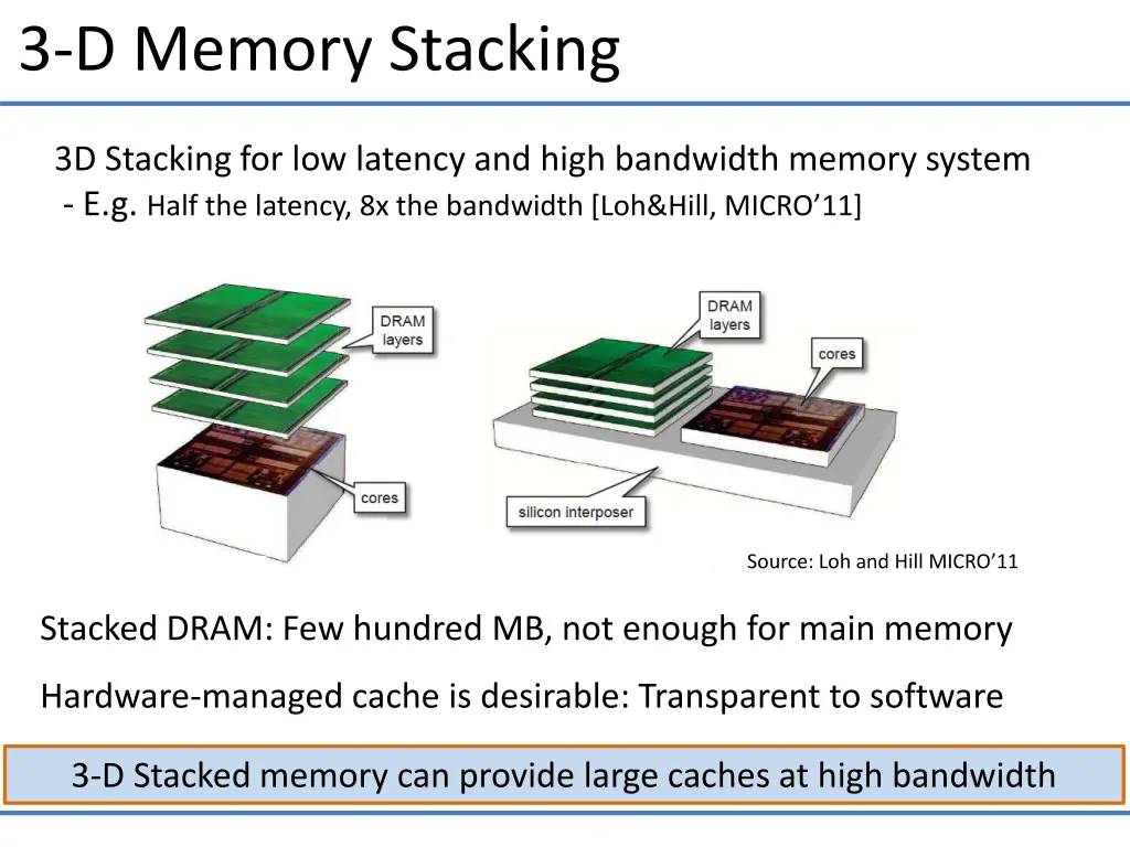 3 d memory stacking