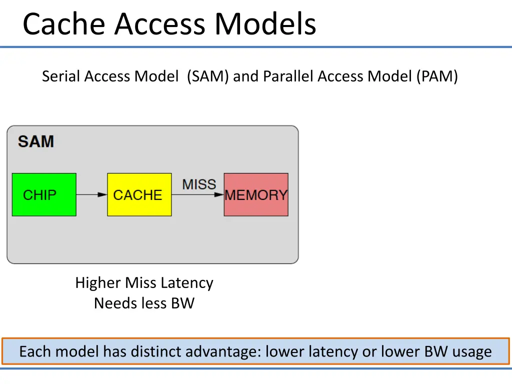 cache access models