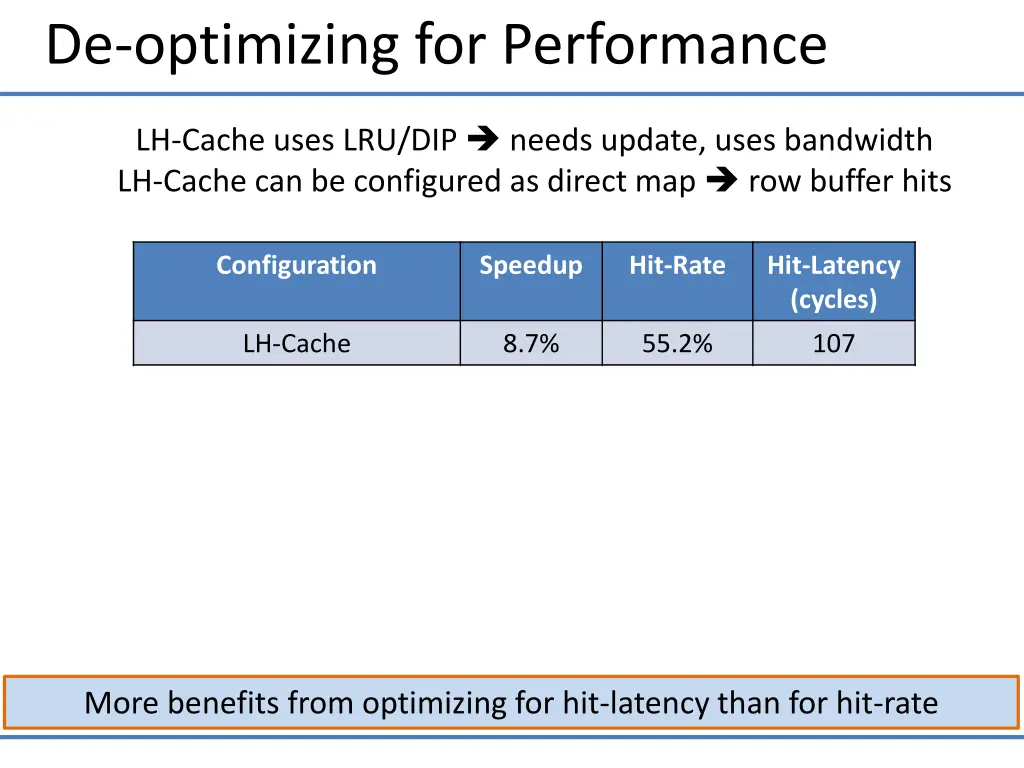 de optimizing for performance