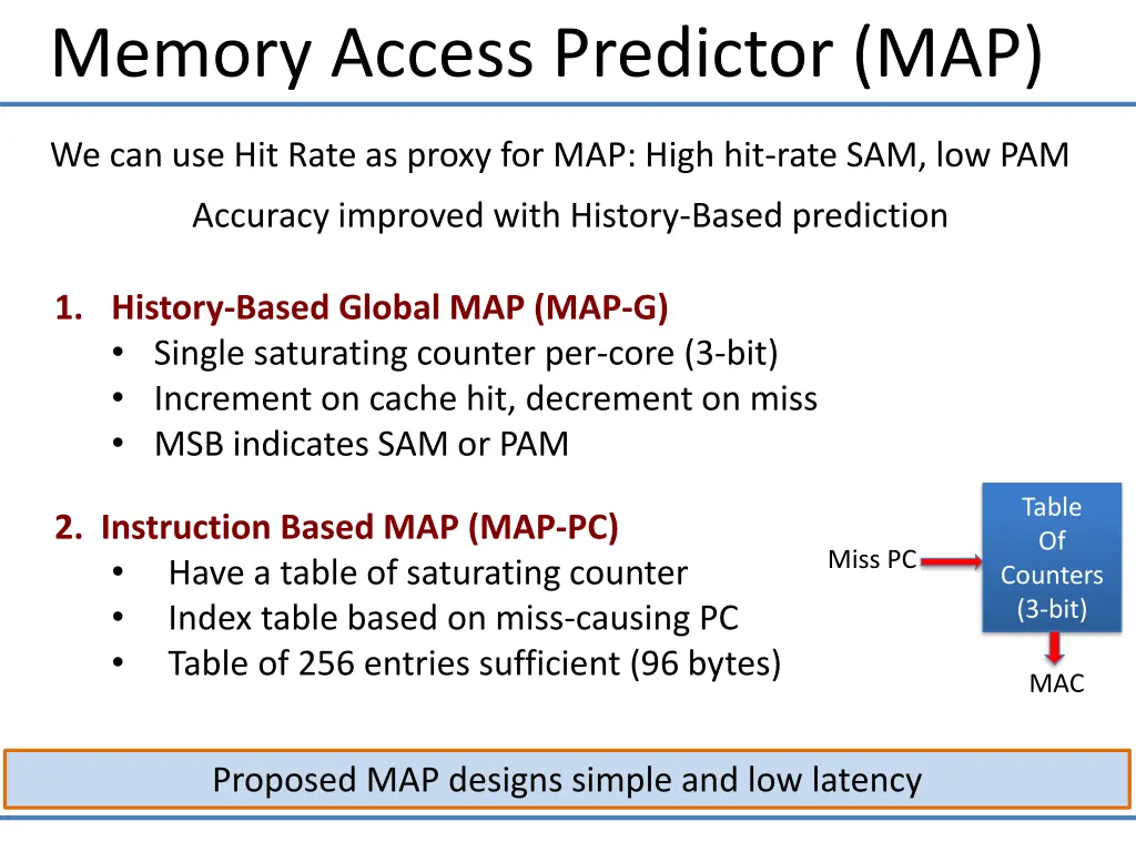 memory access predictor map