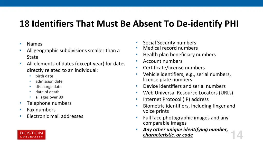 18 identifiers that must be absent to de identify