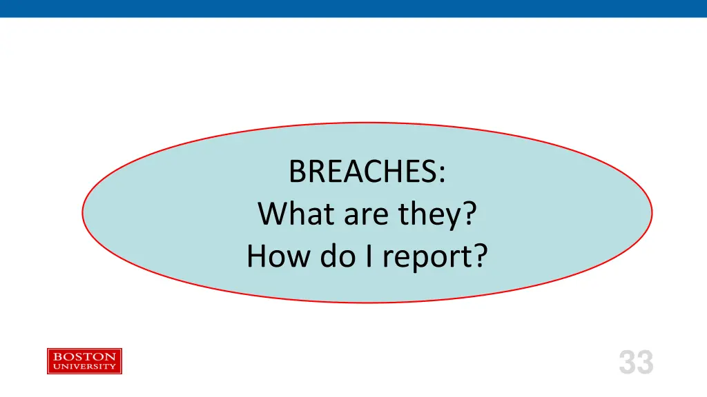 breaches what are they how do i report