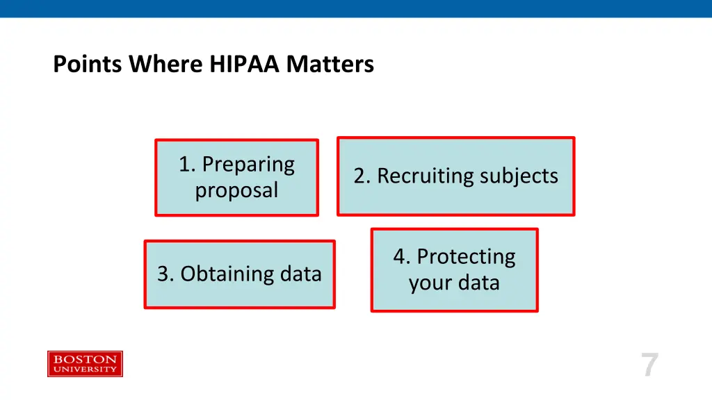 points where hipaa matters