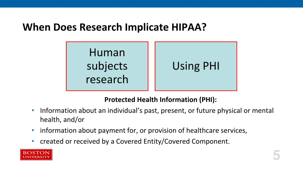 when does research implicate hipaa