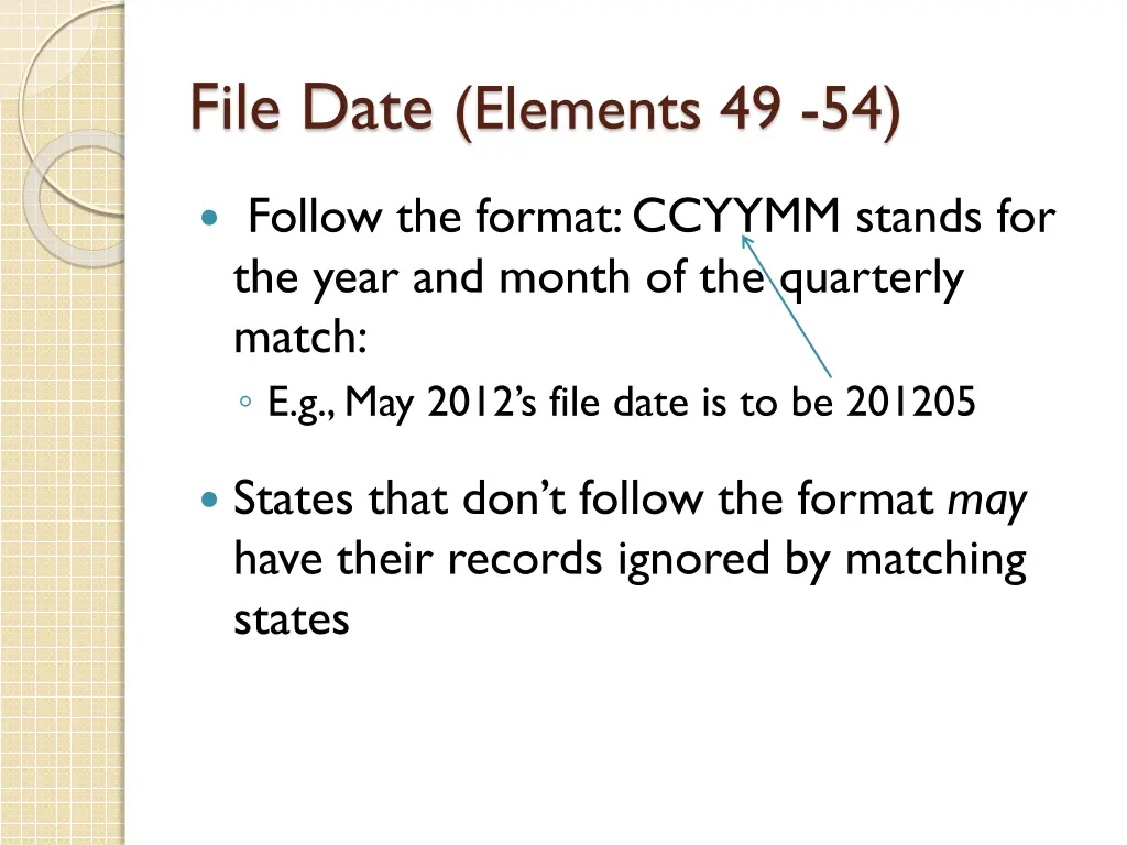 file date elements 49 54