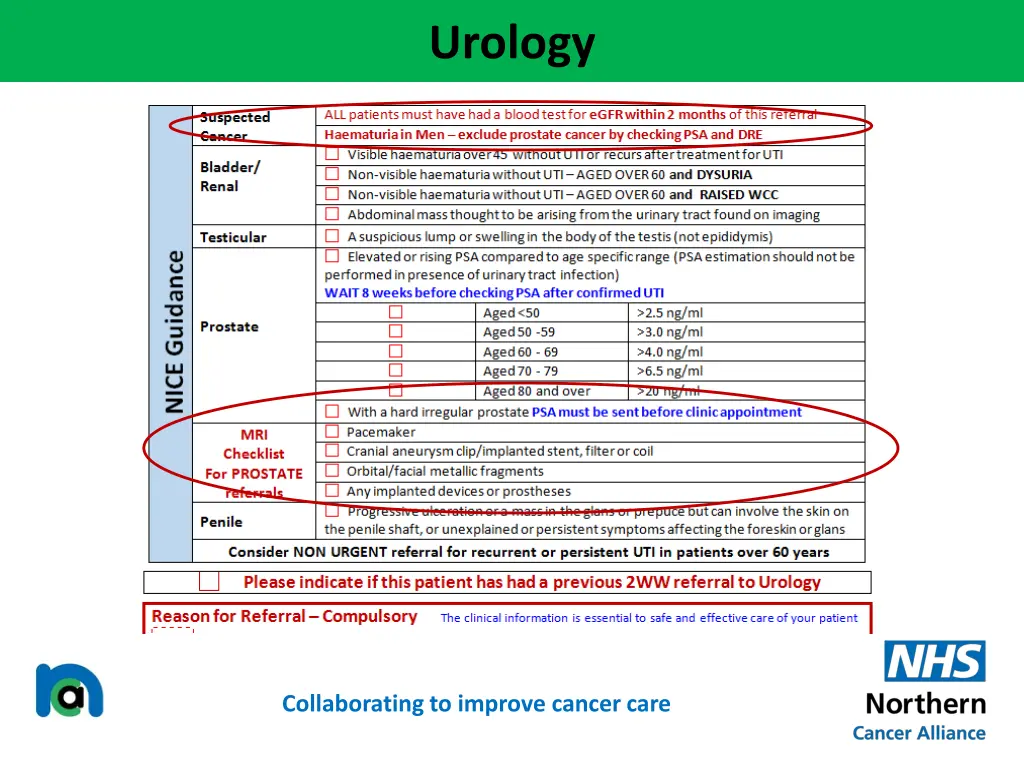 urology