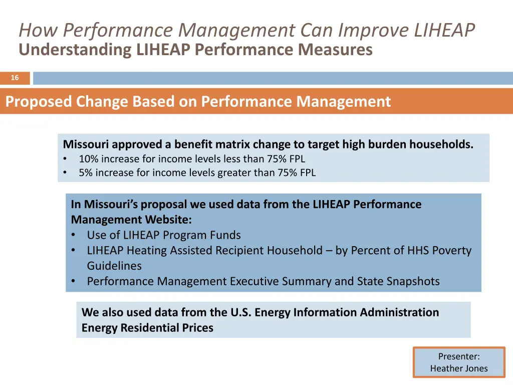 how performance management can improve liheap 14