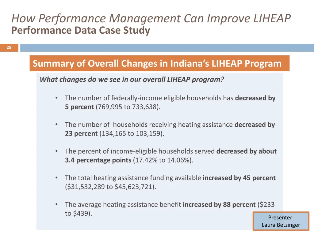 how performance management can improve liheap 26