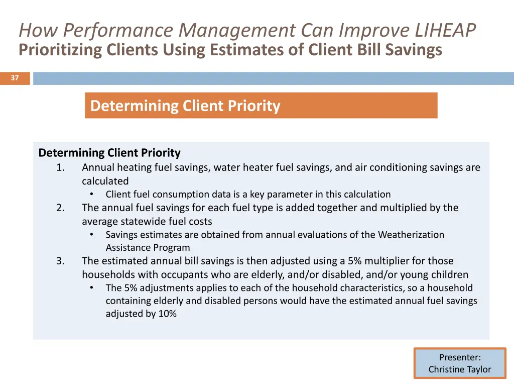 how performance management can improve liheap 35