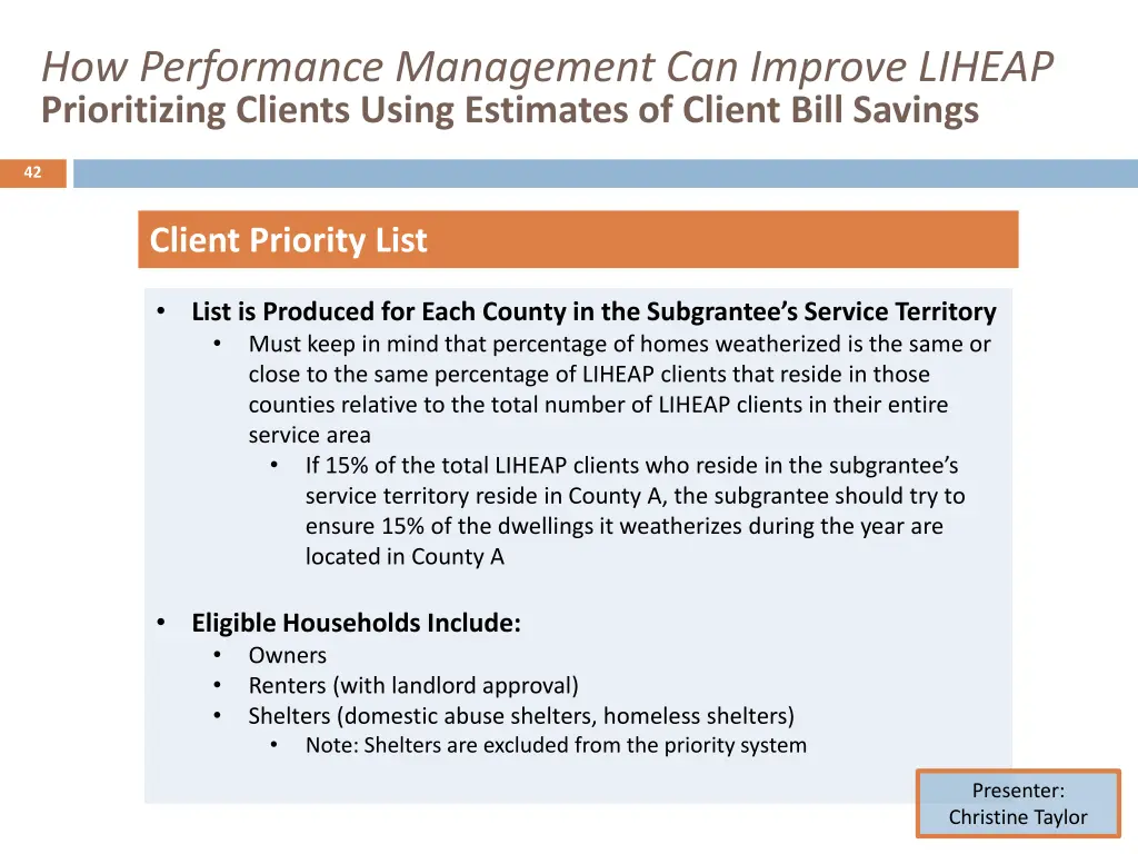 how performance management can improve liheap 40