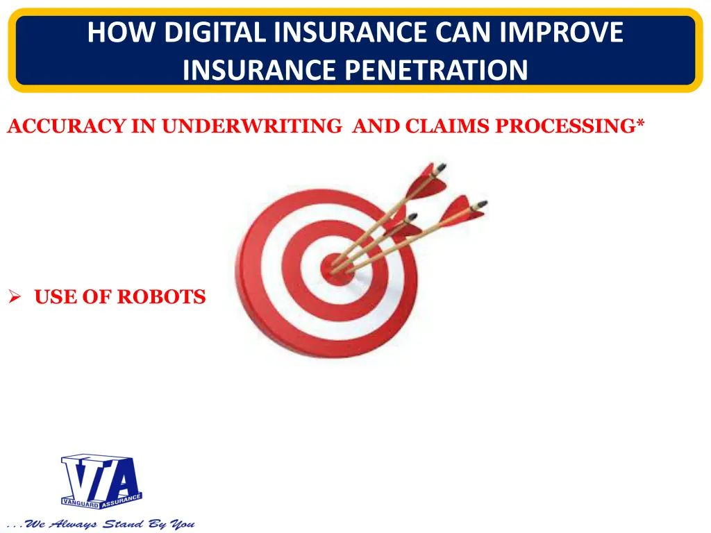 how digital insurance can improve 3