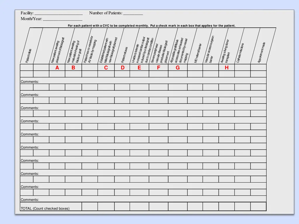 facility number of patients month year