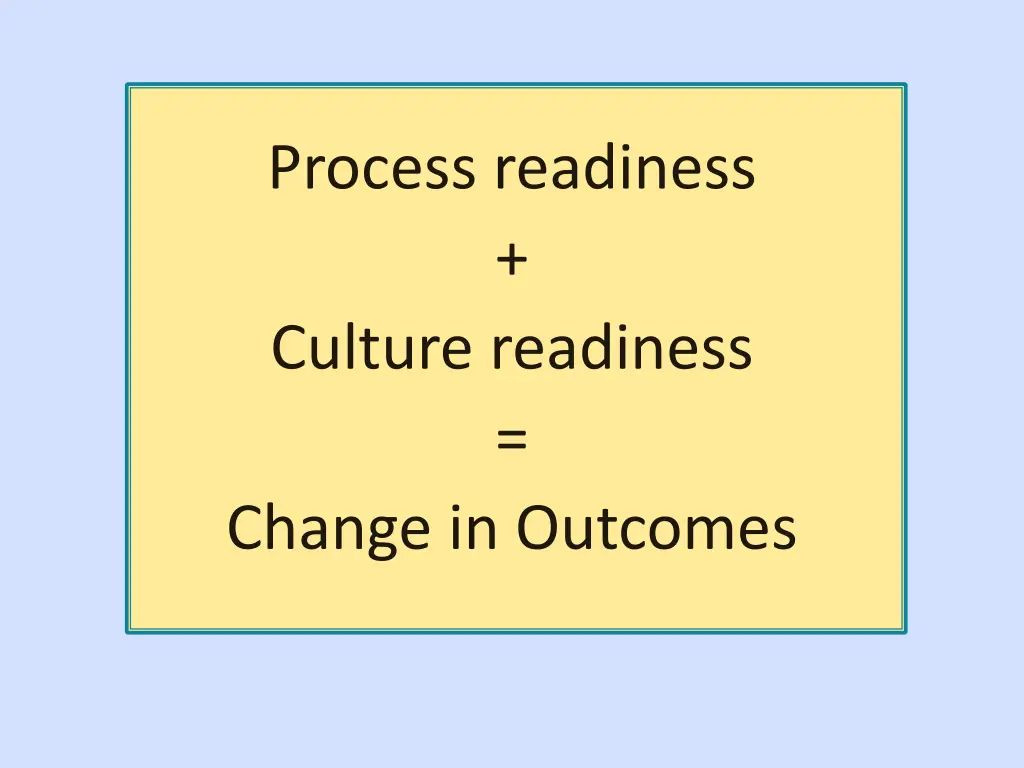 process readiness culture readiness change