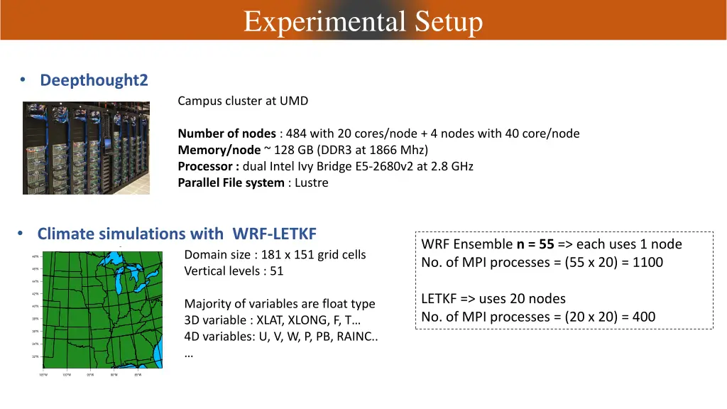 experimental setup