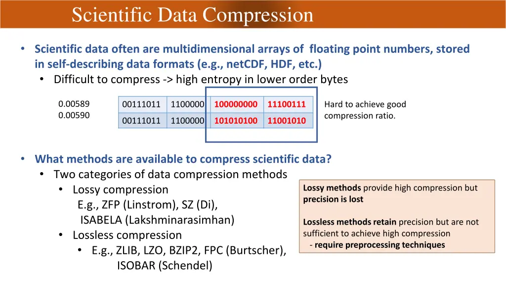 scientific data compression 1