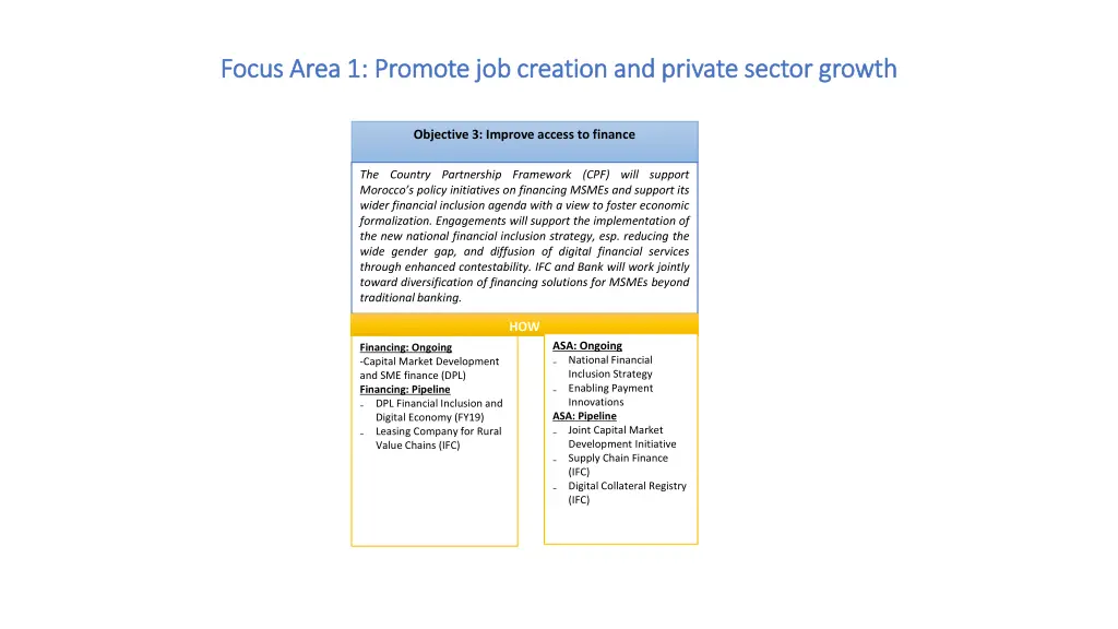 focus area 1 promote job creation and private 1