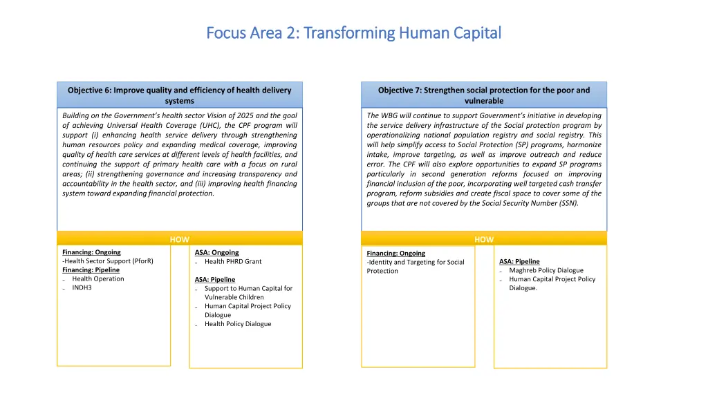 focus area 2 transforming human capital focus 1