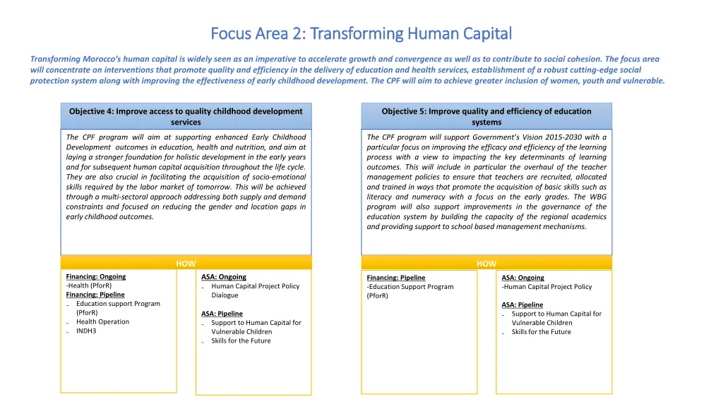 focus area 2 transforming human capital focus