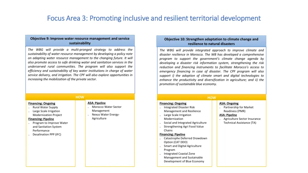 focus area 3 promoting inclusive and resilient 1