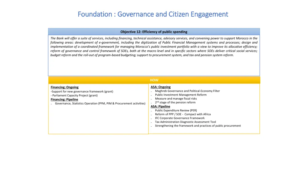 foundation governance and citizen engagement 1